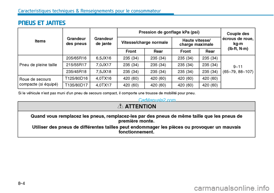 Hyundai Sonata 2015  Manuel du propriétaire (in French) Caracteristiques techniques & Renseignements pour le consommateur
8-4
PNEUS ET JANTES
Quand vous remplacez les pneus, remplacez-les par des pneus de même taille que les pneus depremière monte.
Utili