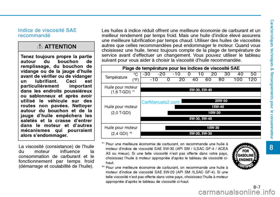 Hyundai Sonata 2015  Manuel du propriétaire (in French) Indice de viscosité SAE
recommandé
Tenez toujours propre la partie
autour du bouchon de
remplissage, du bouchon de
vidange ou de la jauge d’huile
avant de vérifier ou de vidanger
un lubrifiant. C