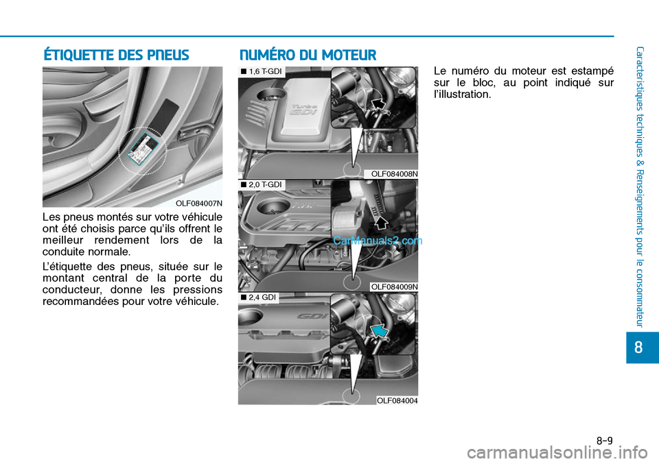 Hyundai Sonata 2015  Manuel du propriétaire (in French) 8-9
88
Caracteristiques techniques & Renseignements pour le consommateur
Les pneus montés sur votre véhicule
ont été choisis parce qu’ils offrent le
meilleur rendement lors de la
conduite normal