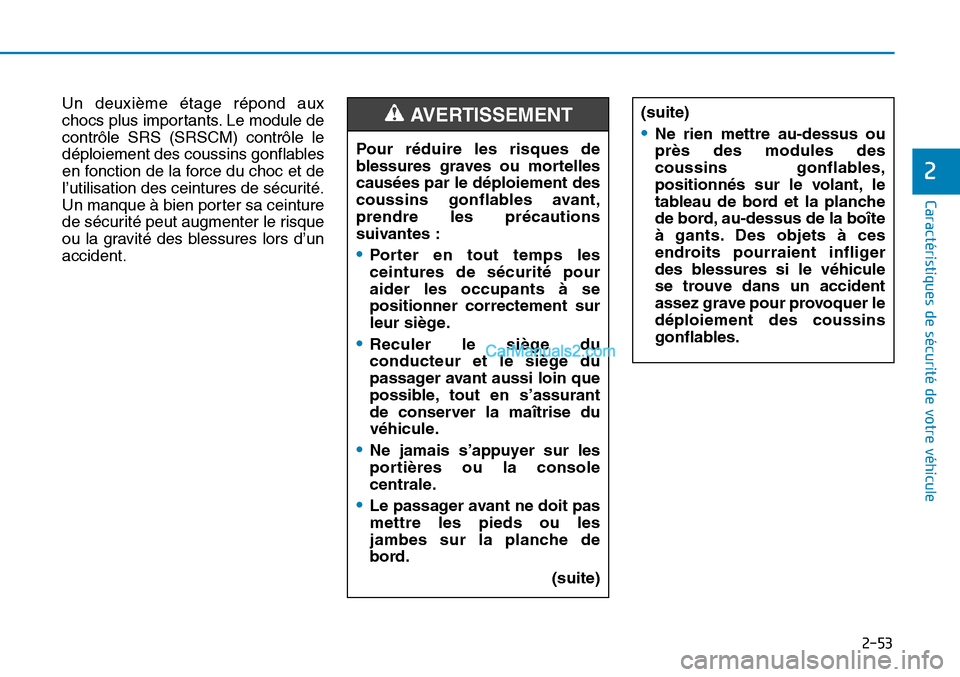 Hyundai Sonata 2015 Manuel du propriétaire (in French) 2-53
Caractéristiques de sécurité de votre véhicule
2
Un deuxième étage répond aux
chocs plus importants. Le module de
contrôle SRS (SRSCM) contrôle le
déploiement des coussins gonflables
en Hyundai Sonata 2015 Manuel du propriétaire (in French) 2-53
Caractéristiques de sécurité de votre véhicule
2
Un deuxième étage répond aux
chocs plus importants. Le module de
contrôle SRS (SRSCM) contrôle le
déploiement des coussins gonflables
en