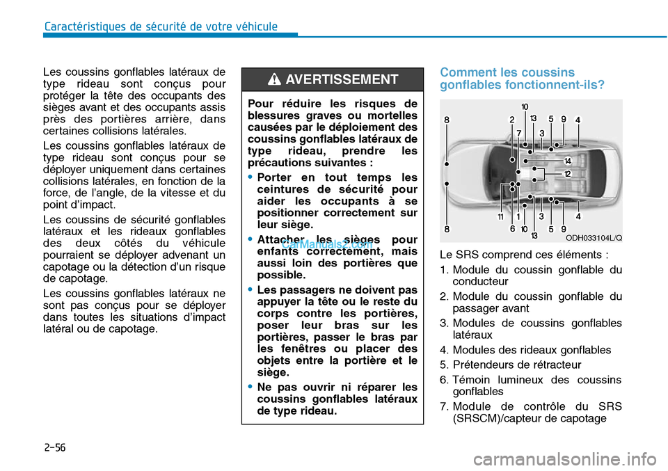 Hyundai Sonata 2015 Manuel du propriétaire (in French) 2-56
Les coussins gonflables latéraux de
type rideau sont conçus pour
protéger la tête des occupants des
sièges avant et des occupants assis
près des portières arrière, dans
certaines collisio Hyundai Sonata 2015 Manuel du propriétaire (in French) 2-56
Les coussins gonflables latéraux de
type rideau sont conçus pour
protéger la tête des occupants des
sièges avant et des occupants assis
près des portières arrière, dans
certaines collisio