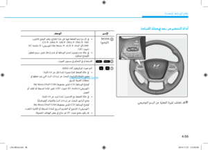 Page 294