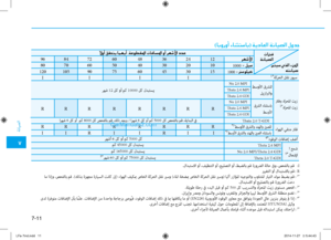 Page 466