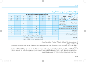 Page 467
