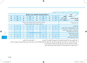 Page 468