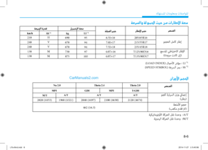 Page 544