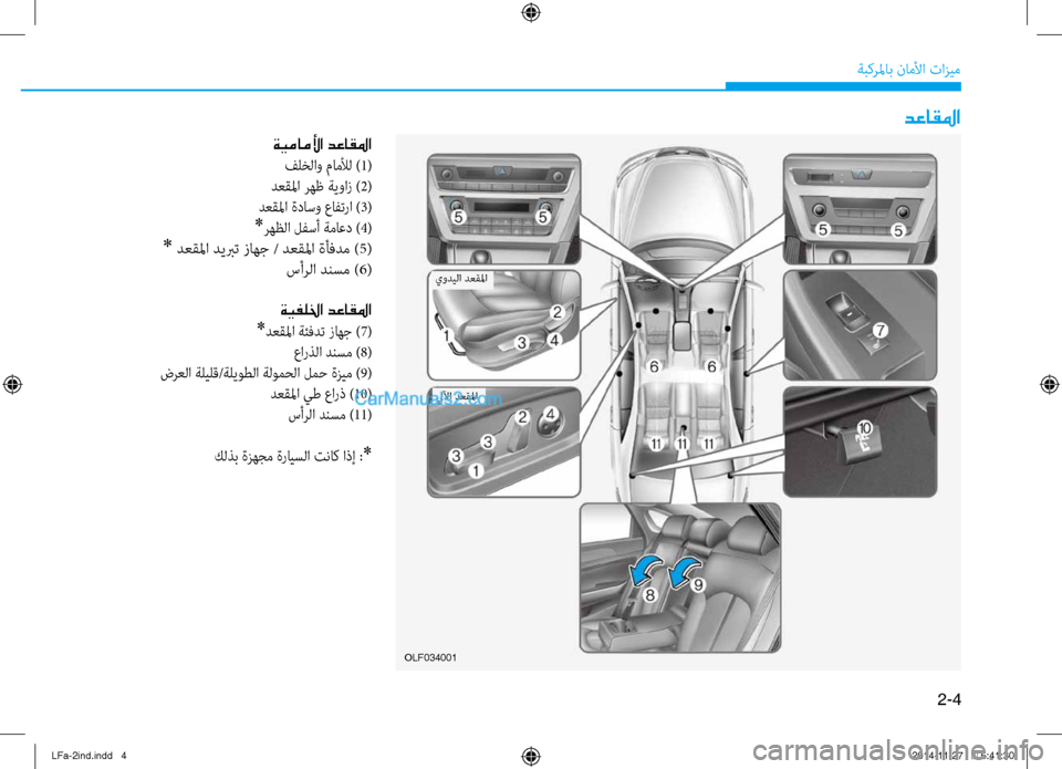 Hyundai Sonata 2015  دليل المالك 2-4
ةبكرلماب ناملأا تازيم
olf034001
ةيماملأا دعاقلما
فلخلاو ماملأل )1(
 دعقلما رهظ ةيواز ) 2(
دعقلما ةداسو عافترا ) 3(
*ر
