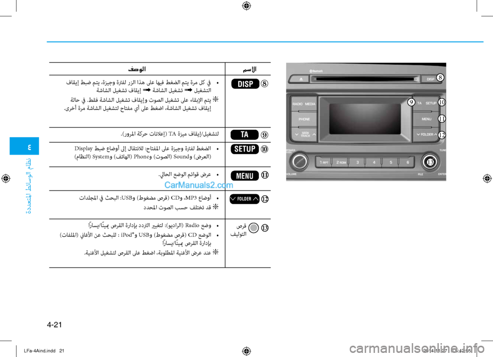 Hyundai Sonata 2015  دليل المالك 4
ةددعتلما طئاسولا ثيfاظن
4-21
.)رورلما ةكرح تانلاعإ( TA ةزيم فاقيإ/ليغشتل
 Display  طبض عاضوأ لىإ لاقتنلال :حاتفلما لى