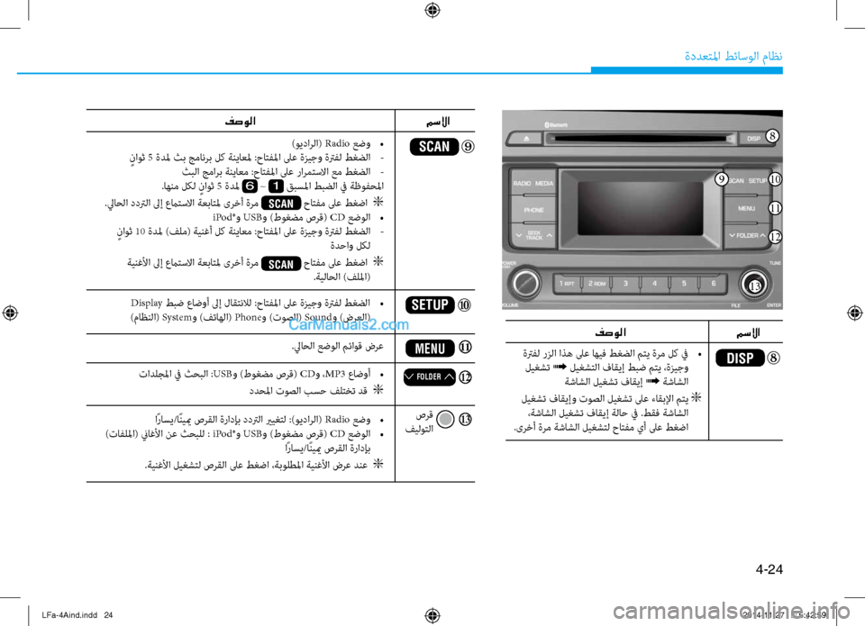 Hyundai Sonata 2015  دليل المالك 4-24
ةددعتلما طئاسولا ثيfاظن
 Display طبض عاضوأ لىإ لاقتنلال :حاتفلما لىع ةزيجو ةترفل طغضلا  
•
)ثيfاظنلا(  Systemو )فتاه