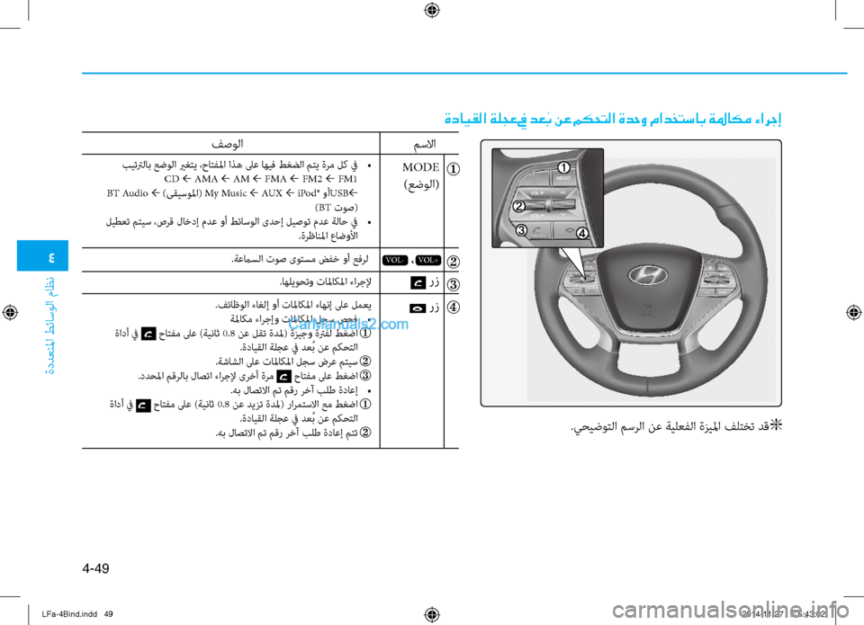 Hyundai Sonata 2015  دليل المالك 4
ةددعتلما طئاسولا ماظن
4-49
ةدايقلا ةلجع في دع ُب نع مكحتلا ةدحو مادختساب ةلماكم ءارجإ
.يحيضوتلا مسرلا ن\f ةيلعف