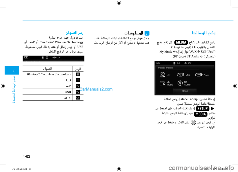Hyundai Sonata 2015  دليل المالك 4
ةددعتلما طئاسولا ماظن
4-63
  طئاسولا عضو
 عضو يريغت لىإ                     حاتفم لى\f طغضلا يدؤي← )\bوغضم صرق(  CD بيتترلاب 
