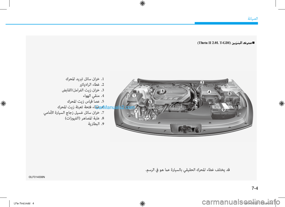 Hyundai Sonata 2015  دليل المالك 7-4
ةنايصلا
OLF014008N
)Theta II 2.0L T-GDI( نيزنبلا كرمح n
كرحلما ديبرت لئاس نازخ 
.1
 يرتايدارلا ءاطغ  
.2
ضباقلا/لمارفلا تيز نا