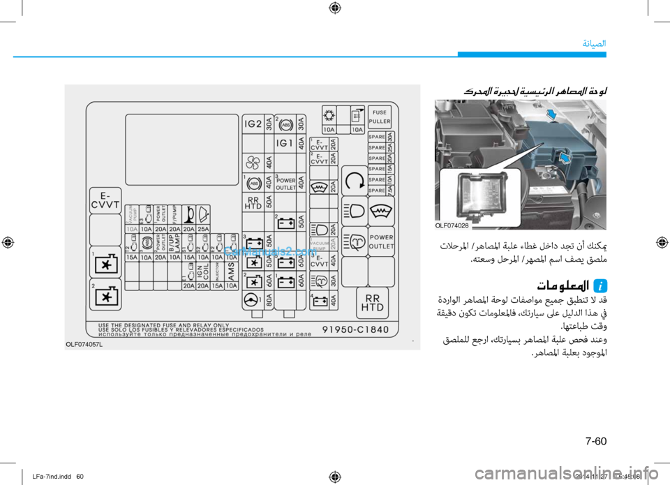 Hyundai Sonata 2015  دليل المالك 7-60
ةنايصلا
OLF074057L
 كرلمحا ةري ـجلح ةيسيئرلا رهاصلما ةحول
OLF074028
 نيfلاحرلما /رهاصلما ةبلع ءاطغ لنيصخاد دجت نأ كنك
