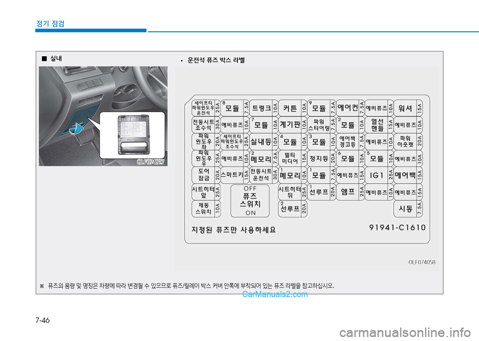 Hyundai Sonata 2015  쏘나타 LF - 사용 설명서 (in Korean) 7-46
정기 점검
  0
0실내
실내
OLF074027
OLF074027
※  
퓨6의  용량  및  명칭은  8