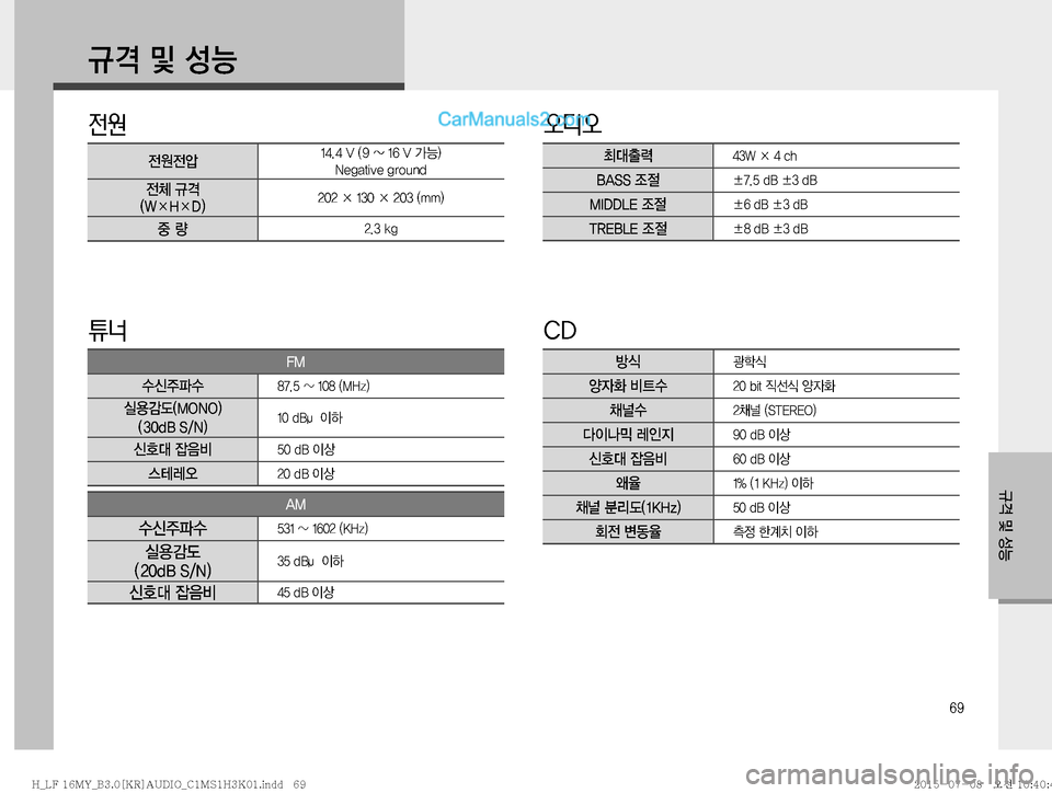 Hyundai Sonata 2015  LF쏘나타 표준3 오디오(B) (in Korean) ��
Ïz�Â�¿Þ
Ïz�Â�¿Þ
전원

y

y	‘��� ���7��	 ���_�����7�>