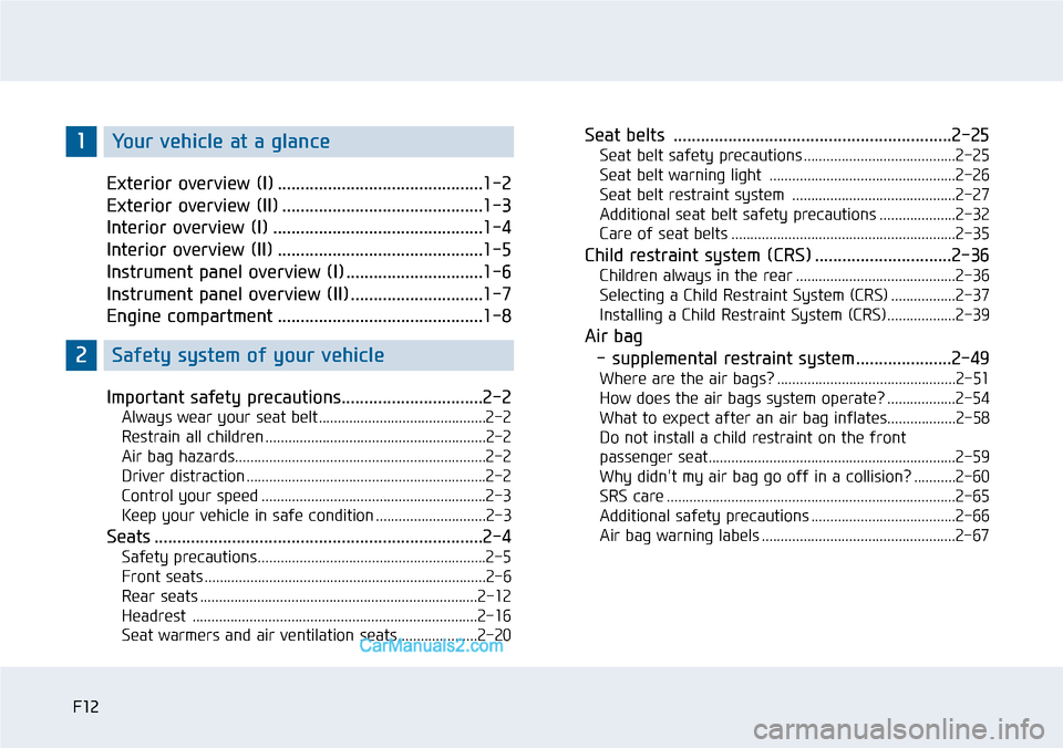Hyundai Sonata 2014  Owners Manual F12F12
Exterior overview (I) .............................................1-2
Exterior overview (II) ............................................1-3
Interior overview (I) .............................