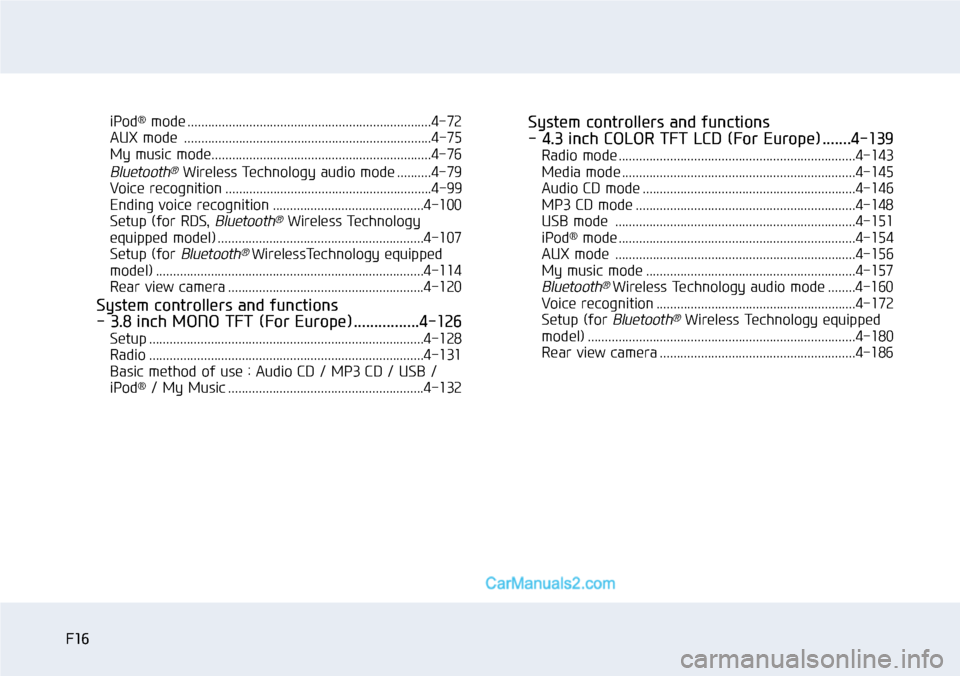 Hyundai Sonata 2014  Owners Manual F16F16
iPod®mode .......................................................................4-72
AUX mode  ........................................................................4-75
My music mode......
