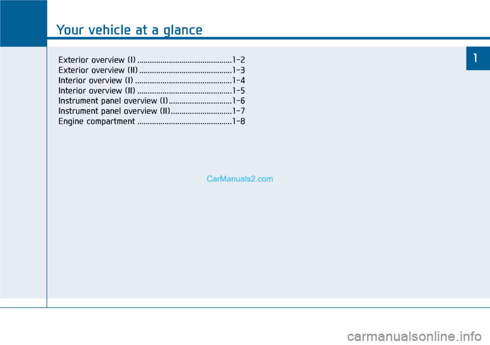 Hyundai Sonata 2014  Owners Manual Yo u r   v e h i c l e   a t   a   g l a n c e
1
Your vehicle at a glance
1Exterior overview (I) .............................................1-2
Exterior overview (II) ...............................