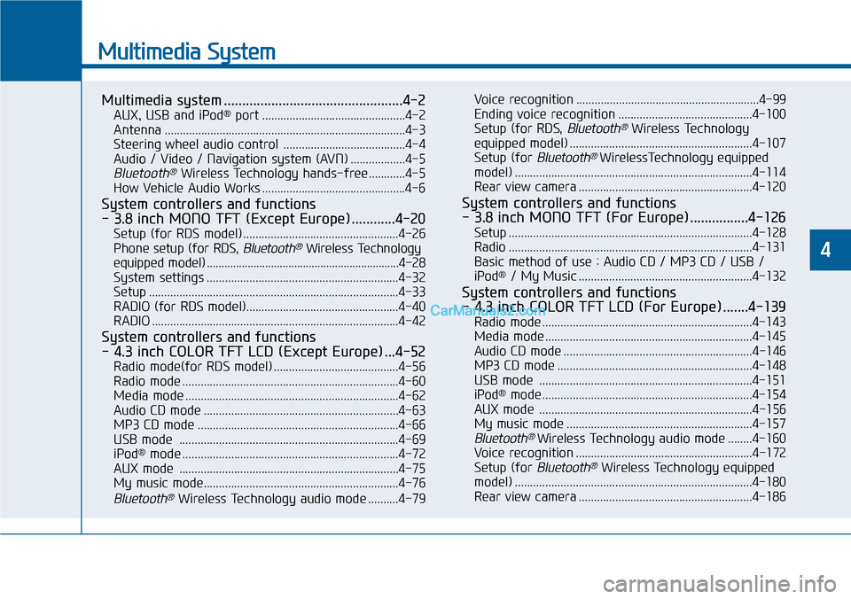 Hyundai Sonata 2014  Owners Manual Multimedia System
Multimedia system .................................................4-2
AUX, USB and iPod®port ...............................................4-2
Antenna ............................