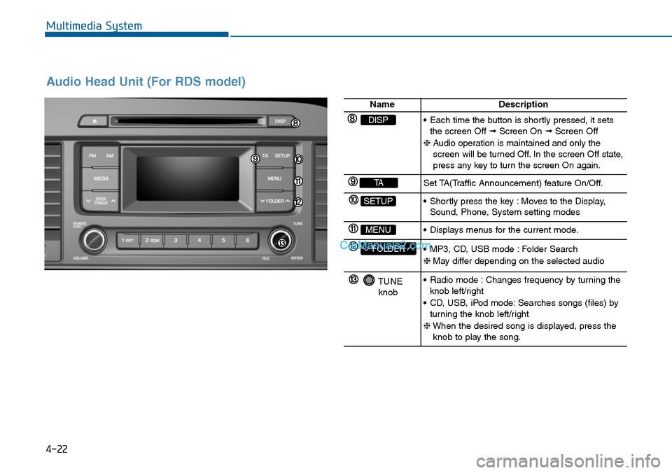 Hyundai Sonata 2014  Owners Manual Audio  Head  Unit  (For  RDS  model)
4-22
Multimedia System
NameDescription
DISP•Each time the button is shortly pressed, it setsthe screen Off ➟Screen On ➟Screen Off
❈Audio  operation  is  ma