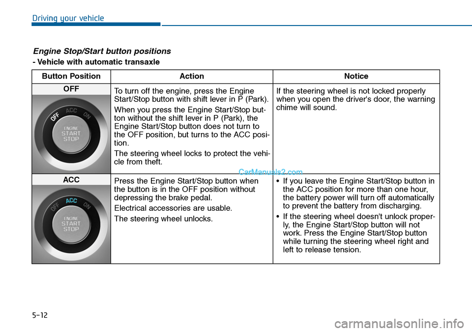 Hyundai Sonata 2014  Owners Manual 5-12
Driving your vehicle
Engine Stop/Start button positions 
- Vehicle with automatic transaxle
Button Position Action Notice
OFFTo turn off the engine, press the Engine
Start/Stop button with shift 