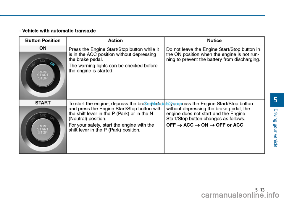 Hyundai Sonata 2014  Owners Manual 5-13
Driving your vehicle
5
- Vehicle with automatic transaxle
Button Position Action Notice
ON Press the Engine Start/Stop button while it
is in the ACC position without depressing
the brake pedal.
T