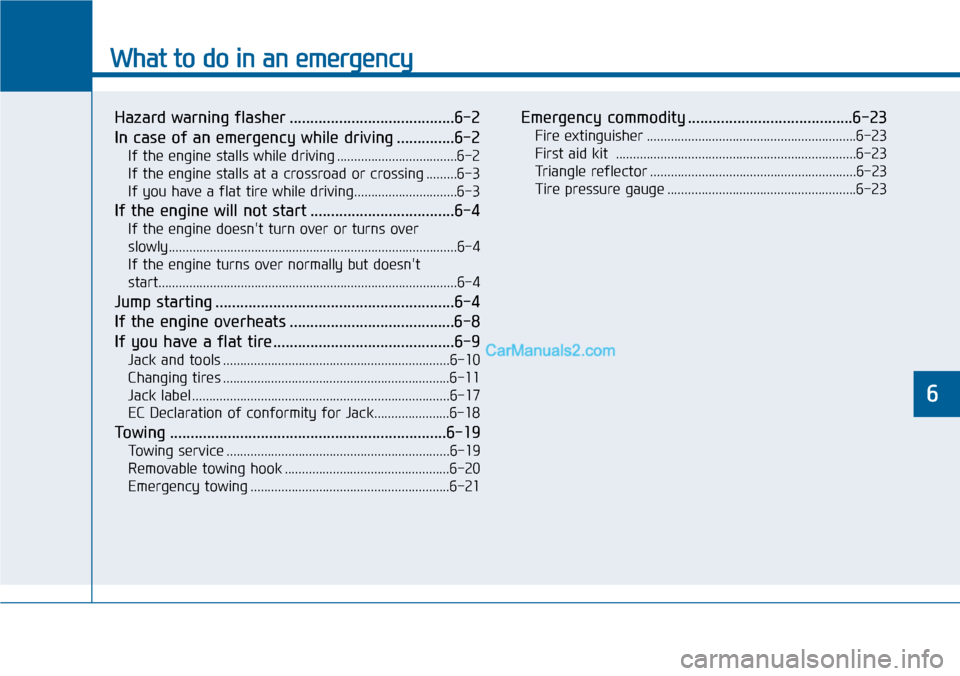 Hyundai Sonata 2014  Owners Manual What to do in an emergency
Hazard warning flasher ........................................6-2
In case of an emergency while driving ..............6-2
If the engine stalls while driving ...............