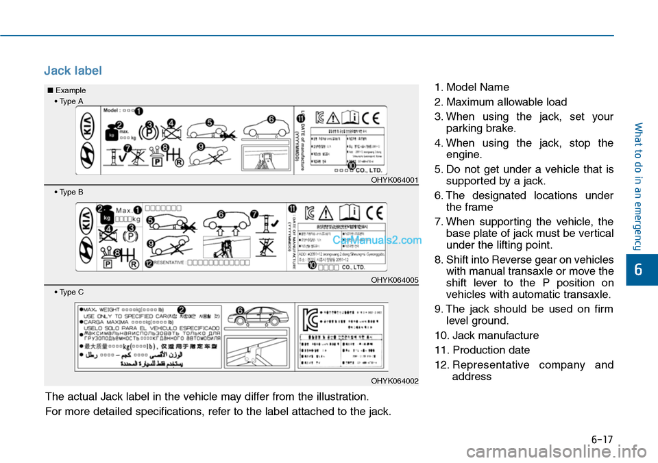 Hyundai Sonata 2014  Owners Manual 6-17
What to do in an emergency
6
Jack label
1. Model Name
2. Maximum allowable load
3. When  using  the  jack,  set  your
parking brake.
4. When  using  the  jack,  stop  the
engine.
5. Do  not  get 