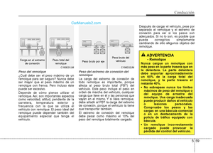 Page 266