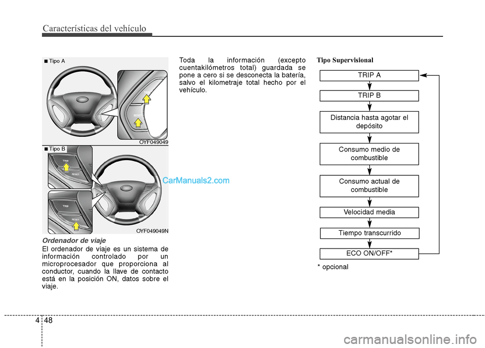 Hyundai Sonata 2014  Manual del propietario (in Spanish) Características del vehículo
48 4
Ordenador de viaje
El ordenador de viaje es un sistema de
información controlado por un
microprocesador que proporciona al
conductor, cuando la llave de contacto
e