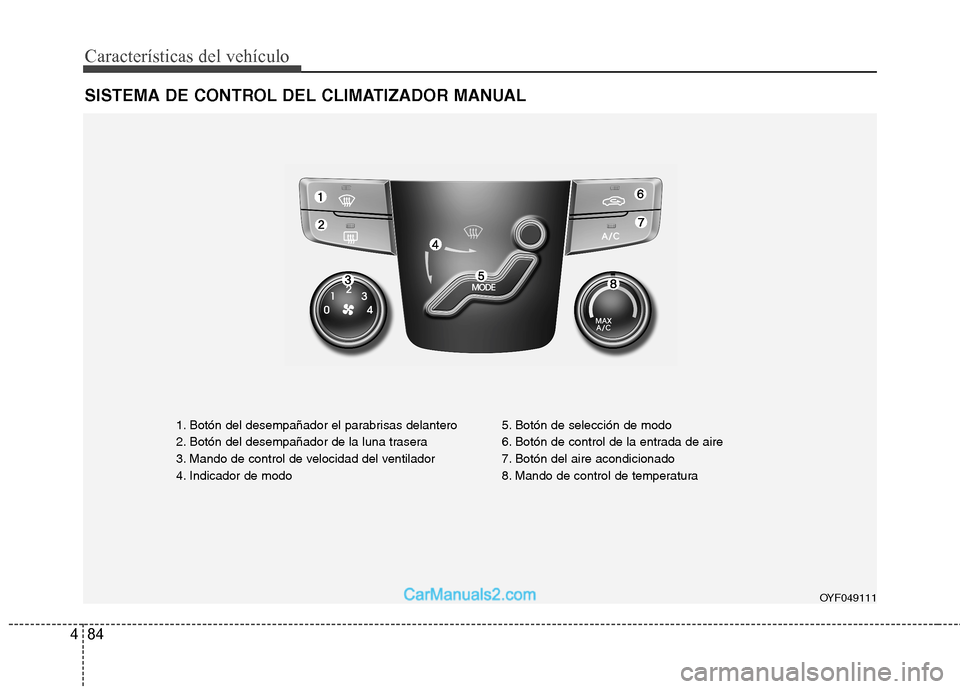 Hyundai Sonata 2014  Manual del propietario (in Spanish) Características del vehículo
84 4
SISTEMA DE CONTROL DEL CLIMATIZADOR MANUAL
1. Botón del desempañador el parabrisas delantero
2. Botón del desempañador de la luna trasera
3. Mando de control de