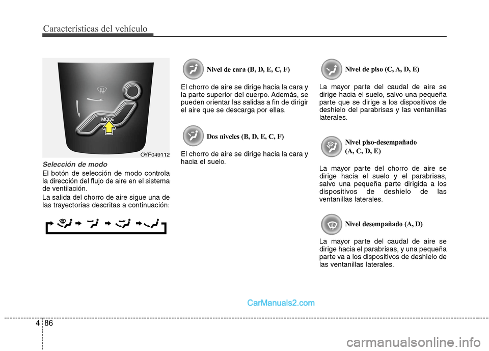 Hyundai Sonata 2014  Manual del propietario (in Spanish) Características del vehículo
86 4
Selección de modo
El botón de selección de modo controla
la dirección del flujo de aire en el sistema
de ventilación.
La salida del chorro de aire sigue una de