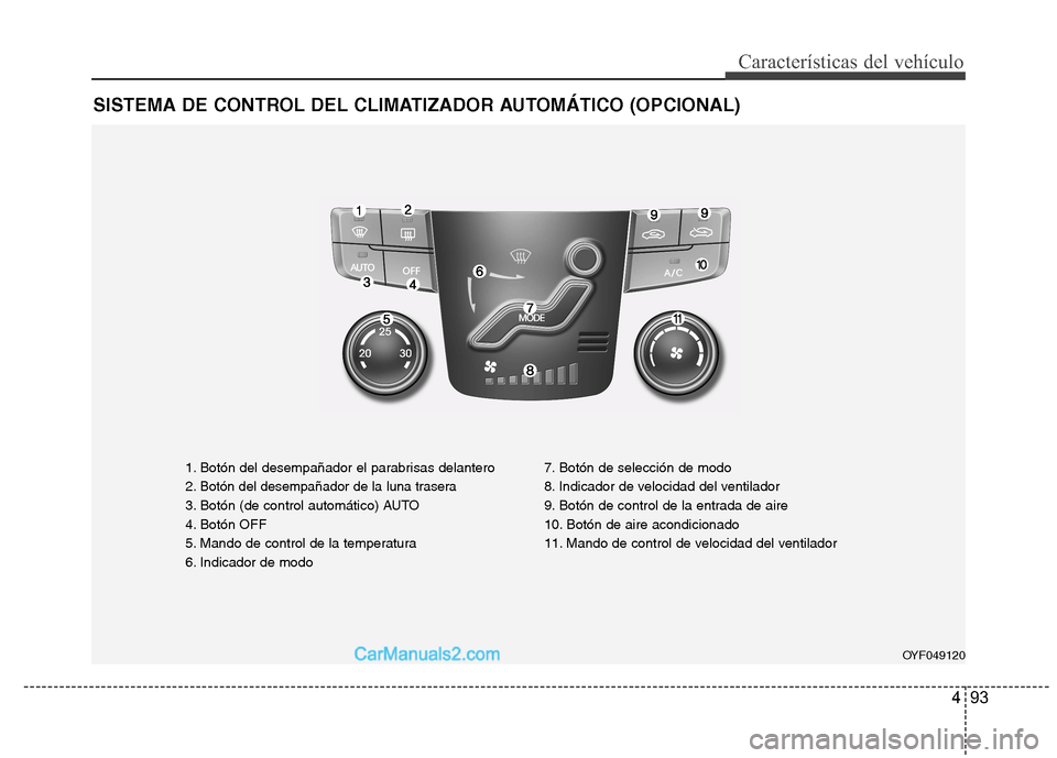 Hyundai Sonata 2014  Manual del propietario (in Spanish) 493
Características del vehículo
SISTEMA DE CONTROL DEL CLIMATIZADOR AUTOMÁTICO (OPCIONAL)
OYF049120
1. Botón del desempañador el parabrisas delantero
2.
Botón del desempañador de la luna trase