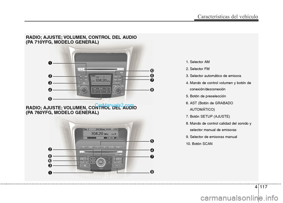 Hyundai Sonata 2014  Manual del propietario (in Spanish) 4117
Características del vehículo
RADIO; AJUSTE; VOLUMEN, CONTROL DEL AUDIO 
(PA 710YFG, MODELO GENERAL)
RADIO; AJUSTE; VOLUMEN, CONTROL DEL AUDIO 
(PA 760YFG, MODELO GENERAL)
1. Selector AM
2. Sele