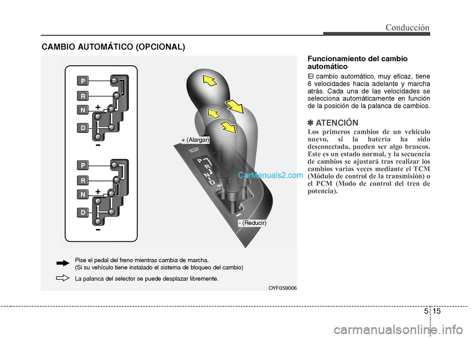 Hyundai Sonata 2014  Manual del propietario (in Spanish) 515
Conducción
Funcionamiento del cambio
automático
El cambio automático, muy eficaz, tiene
6 velocidades hacia adelante y marcha
atrás. Cada una de las velocidades se
selecciona automáticamente 