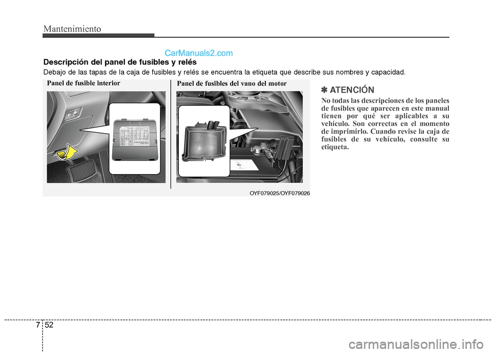 Hyundai Sonata 2014  Manual del propietario (in Spanish) Mantenimiento
52 7
✽
✽ 
 
ATENCIÓN
No todas las descripciones de los paneles
de fusibles que aparecen en este manual
tienen por qué ser aplicables a su
vehículo. Son correctas en el momento
de 