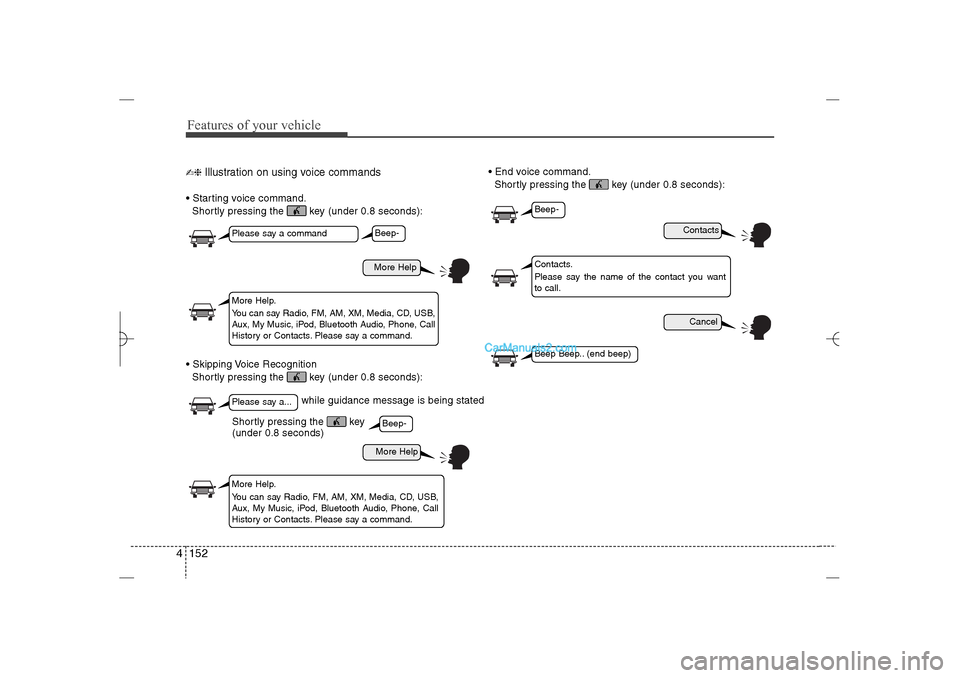 Hyundai Sonata 2013  Owners Manual Features of your vehicle152 4✍❈ 
Illustration on using voice commands
 Starting voice command.
Shortly pressing the  key (under 0.8 seconds):
 Skipping Voice Recognition
Shortly pressing the  ke
