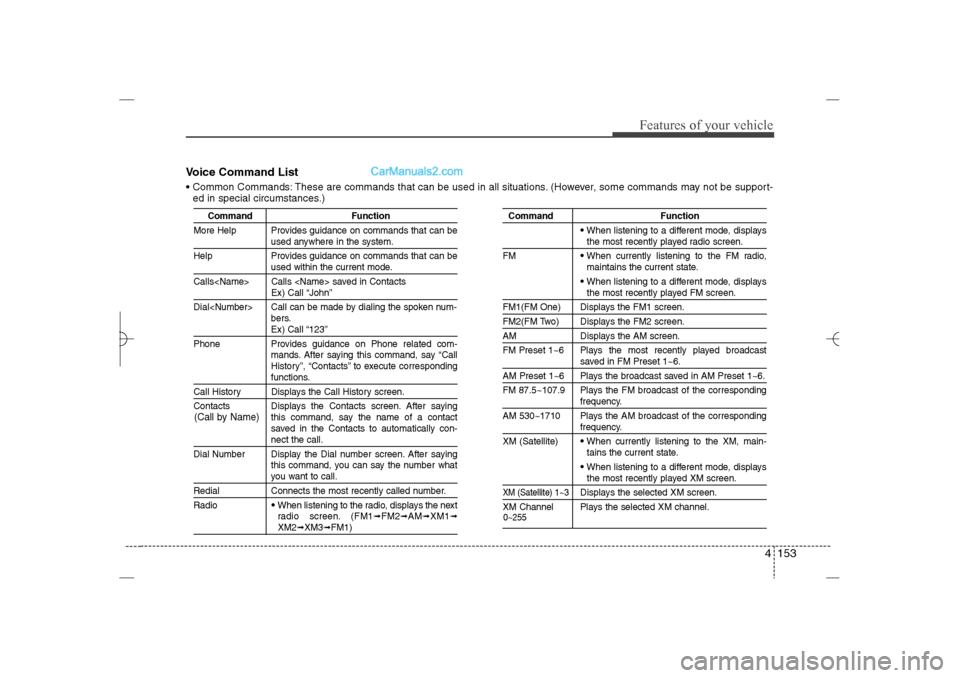Hyundai Sonata 2013  Owners Manual 4 153
Features of your vehicle
Voice Command List Common Commands: These are commands that can be used in all situations. (However, some commands may not be support-
ed in special circumstances.)
Com