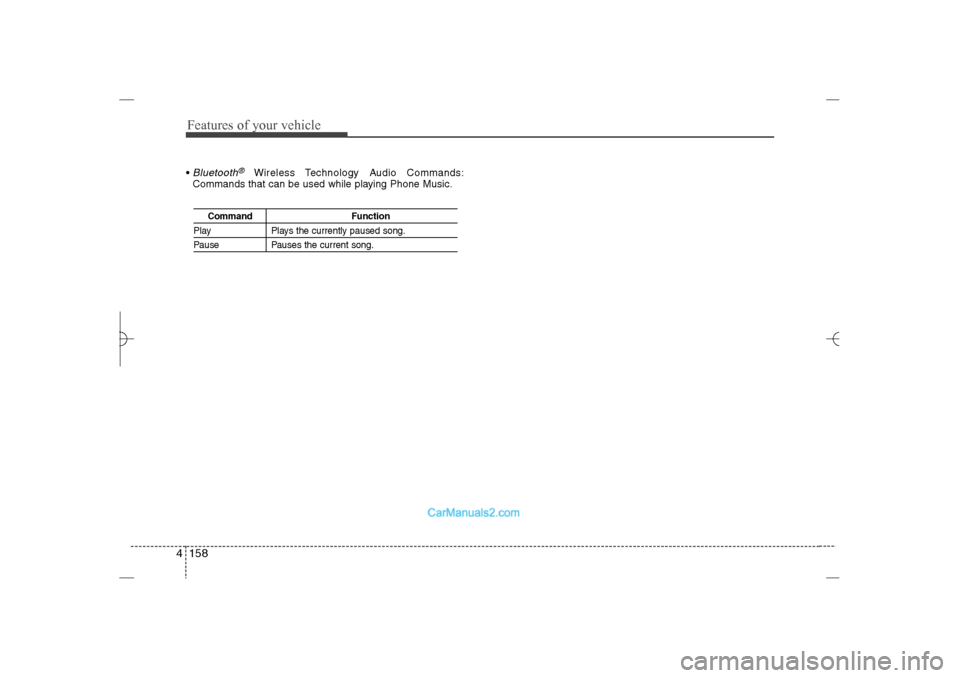 Hyundai Sonata 2013  Owners Manual Features of your vehicle158 4 Bluetooth
®
Wireless Technology Audio Commands:
Commands that can be used while playing Phone Music.
Command Function
Play Plays the currently paused song.Pause Pauses 