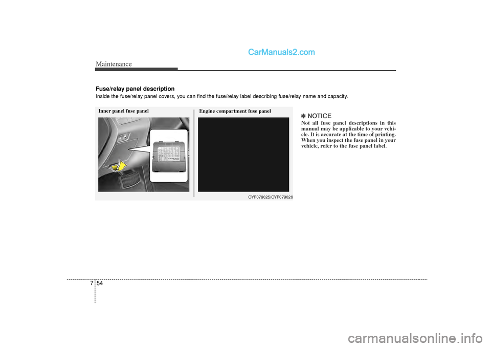 Hyundai Sonata 2012  Owners Manual Maintenance54
7
✽
✽
NOTICENot all fuse panel descriptions in this
manual may be applicable to your vehi-
cle. It is accurate at the time of printing.
When you inspect the fuse panel in your
vehicl