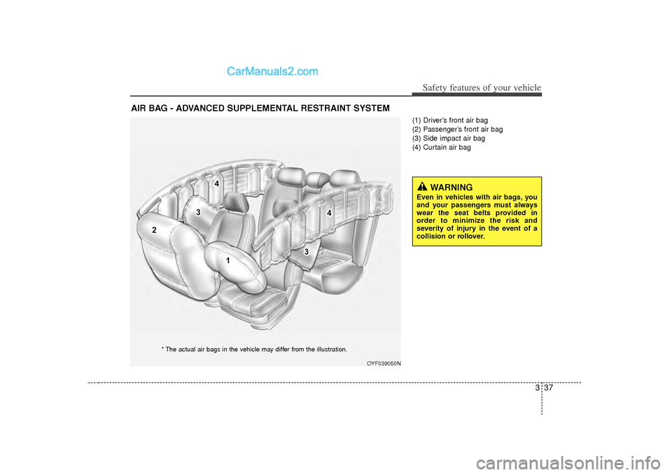 Hyundai Sonata 2012  Owners Manual 337
Safety features of your vehicle
(1) Driver’s front air bag
(2) Passenger’s front air bag
(3) Side impact air bag 
(4) Curtain air bag
AIR BAG - ADVANCED SUPPLEMENTAL RESTRAINT SYSTEM
OYF039050