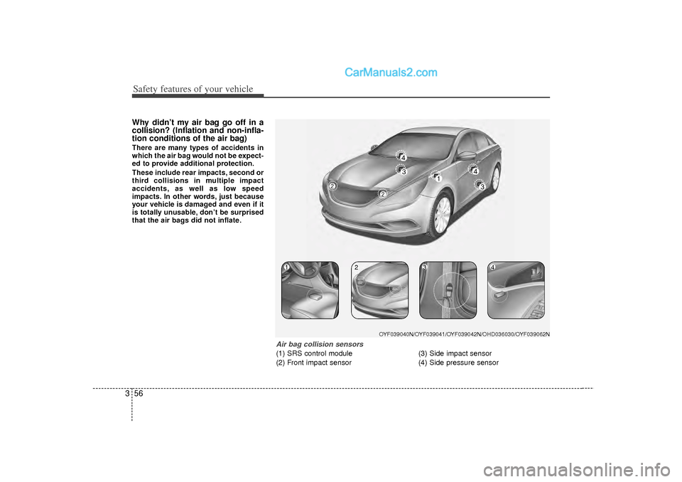 Hyundai Sonata 2012  Owners Manual Safety features of your vehicle56
3Why didn’t my air bag go off in a
collision? (Inflation and non-infla-
tion conditions of the air bag)There are many types of accidents in
which the air bag would 