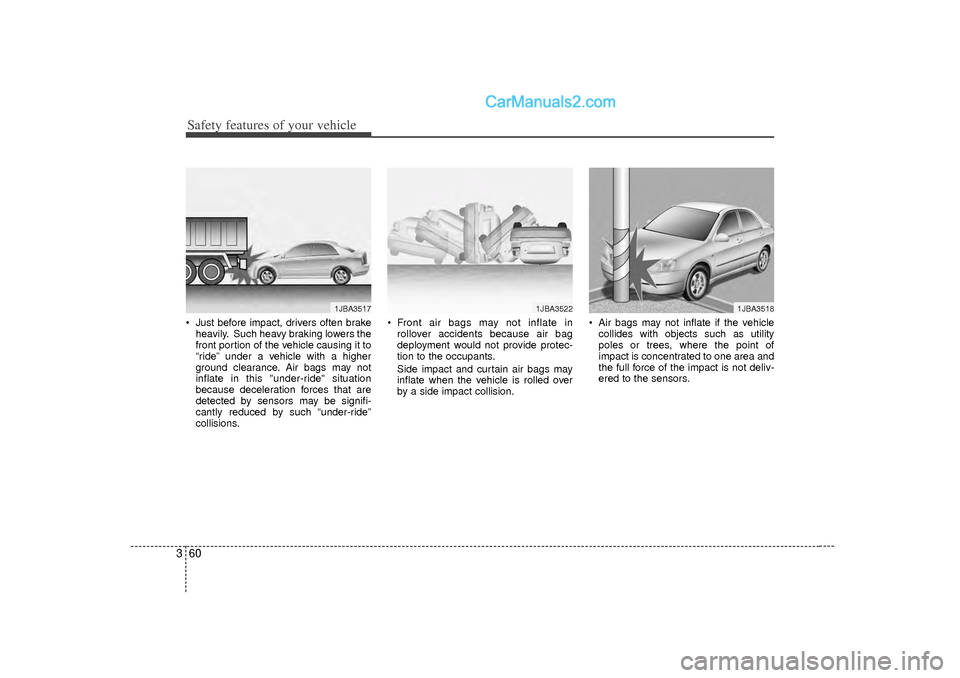 Hyundai Sonata 2012  Owners Manual Safety features of your vehicle60
3 Just before impact, drivers often brake
heavily. Such heavy braking lowers the
front portion of the vehicle causing it to
“ride” under a vehicle with a higher
