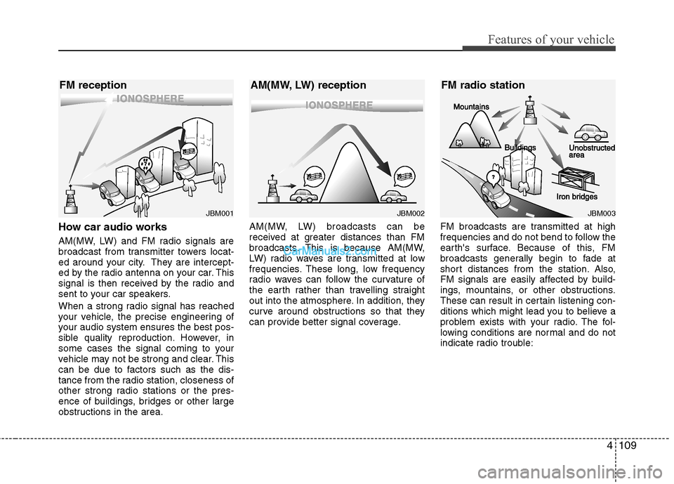 Hyundai Sonata 2012  Owners Manual - RHD (UK, Australia) 4109
Features of your vehicle
How car audio works 
AM(MW, LW) and FM radio signals are 
broadcast from transmitter towers locat-
ed around your city. They are intercept-
ed by the radio antenna on you
