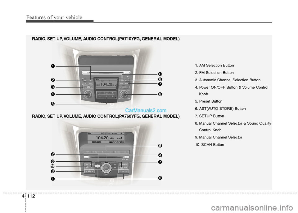 Hyundai Sonata 2012  Owners Manual - RHD (UK, Australia) Features of your vehicle
112
4
1. AM Selection Button 
2. FM Selection Button
3. Automatic Channel Selection Button
4. Power ON/OFF Button & Volume Control
Knob
5. Preset Button
6. AST(AUTO STORE) But