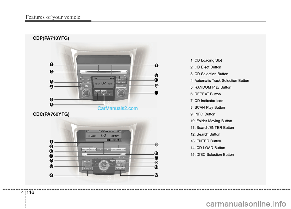 Hyundai Sonata 2012  Owners Manual - RHD (UK, Australia) Features of your vehicle
116
4
1. CD Loading Slot 
2. CD Eject Button
3. CD Selection Button
4. Automatic Track Selection Button
5. RANDOM Play Button
6. REPEAT Button
7. CD Indicator icon
8. SCAN Pla