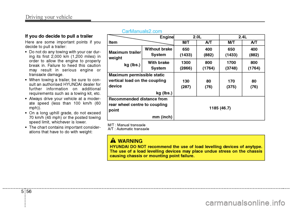 Hyundai Sonata 2012  Owners Manual - RHD (UK, Australia) Driving your vehicle
56
5
If you do decide to pull a trailer 
Here are some important points if you 
decide to pull a trailer: 
 Do not do any towing with your car dur-
ing its first 2,000 km (1,200 m