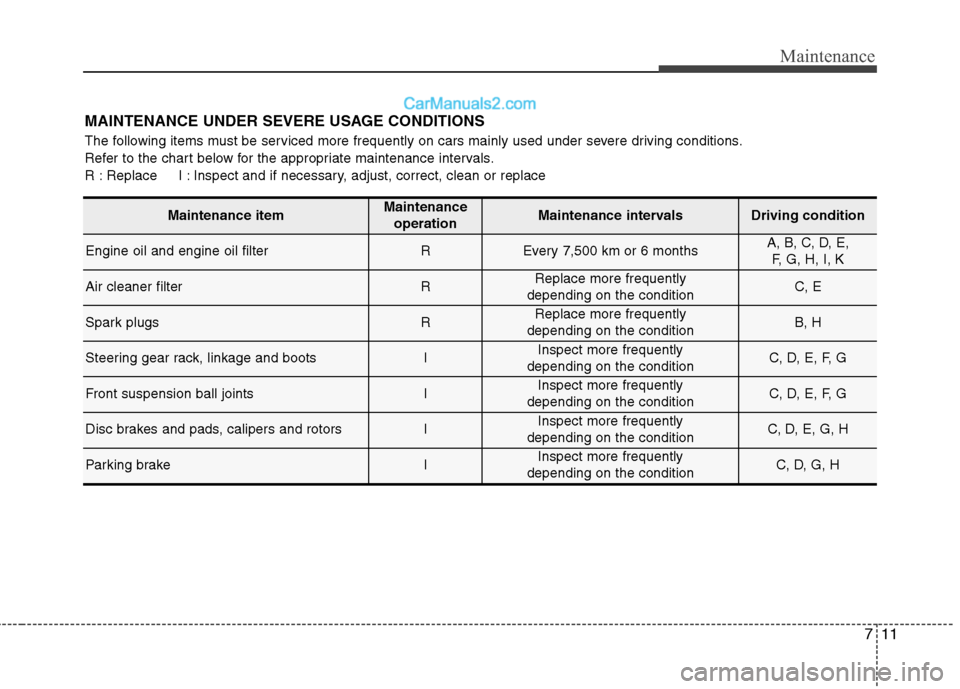 Hyundai Sonata 2012 Owners Manual - RHD (UK, Australia) 711
Maintenance
MAINTENANCE UNDER SEVERE USAGE CONDITIONS
The following items must be serviced more frequently on cars mainly used under severe driving conditions.
Refer to the chart below for the a Hyundai Sonata 2012 Owners Manual - RHD (UK, Australia) 711
Maintenance
MAINTENANCE UNDER SEVERE USAGE CONDITIONS
The following items must be serviced more frequently on cars mainly used under severe driving conditions.
Refer to the chart below for the a