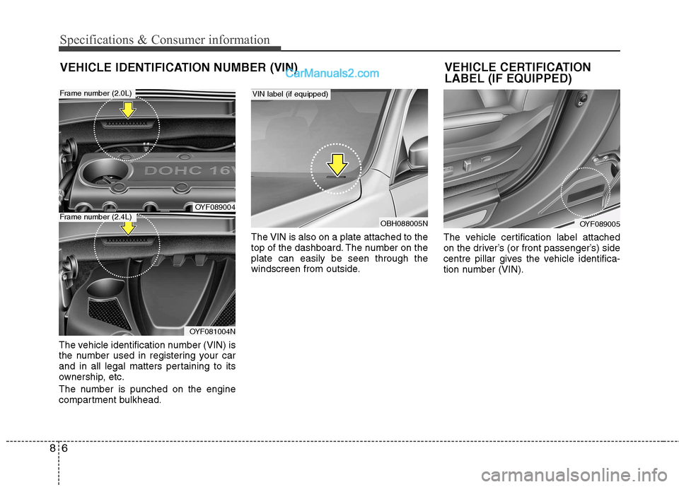 Hyundai Sonata 2012  Owners Manual - RHD (UK, Australia) Specifications & Consumer information
6
8
VEHICLE IDENTIFICATION NUMBER (VIN)
The vehicle identification number (VIN) is 
the number used in registering your car
and in all legal matters pertaining to
