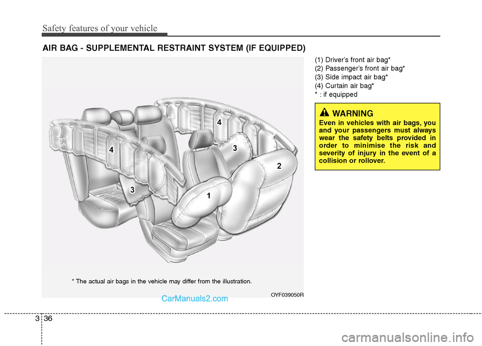 Hyundai Sonata 2012  Owners Manual - RHD (UK, Australia) Safety features of your vehicle
36
3
(1) Driver’s front air bag* 
(2) Passenger’s front air bag*(3) Side impact air bag*
(4) Curtain air bag*
* : if equipped
AIR BAG - SUPPLEMENTAL RESTRAINT SYSTE